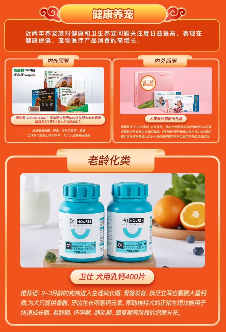 2021寵物行業(yè)盤點(diǎn) 消費(fèi)全面升級(jí)，六大細(xì)分發(fā)展趨勢(shì)彰顯未來(lái)方向